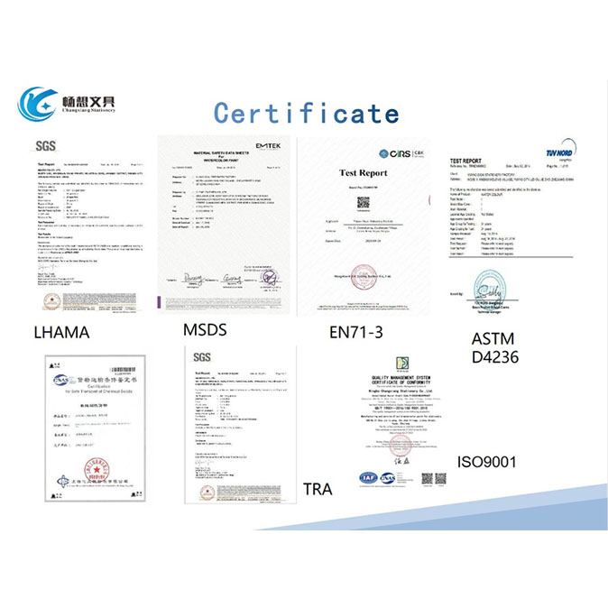 Наша фабрика пройшла аудит ISO9001